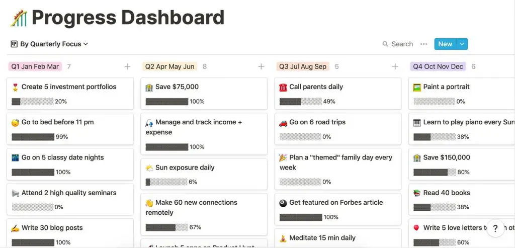 Notion app showing a productivity dashboard with task and calendar view.