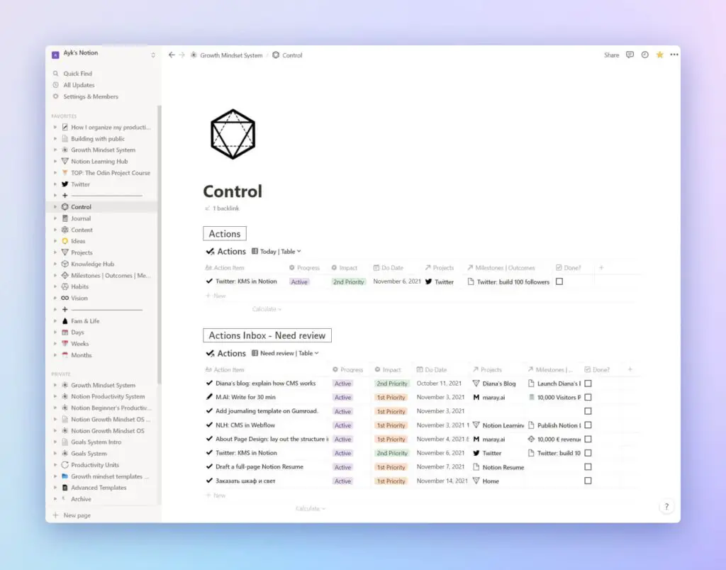 Notion dashboard