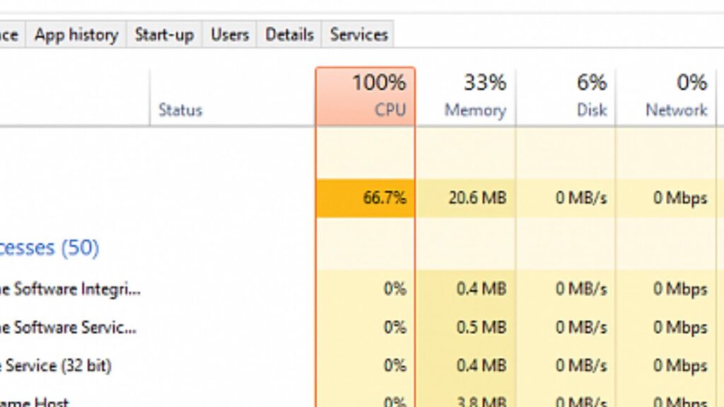 Windows Task Manager displaying unknown programs using high CPU.