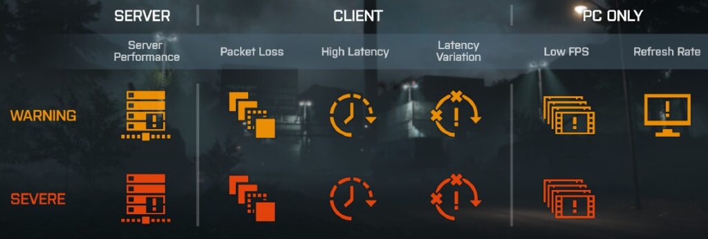 Streaming screen showing lag warning